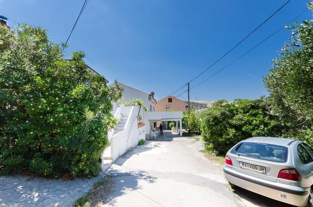 Apartment Ruza لوبار