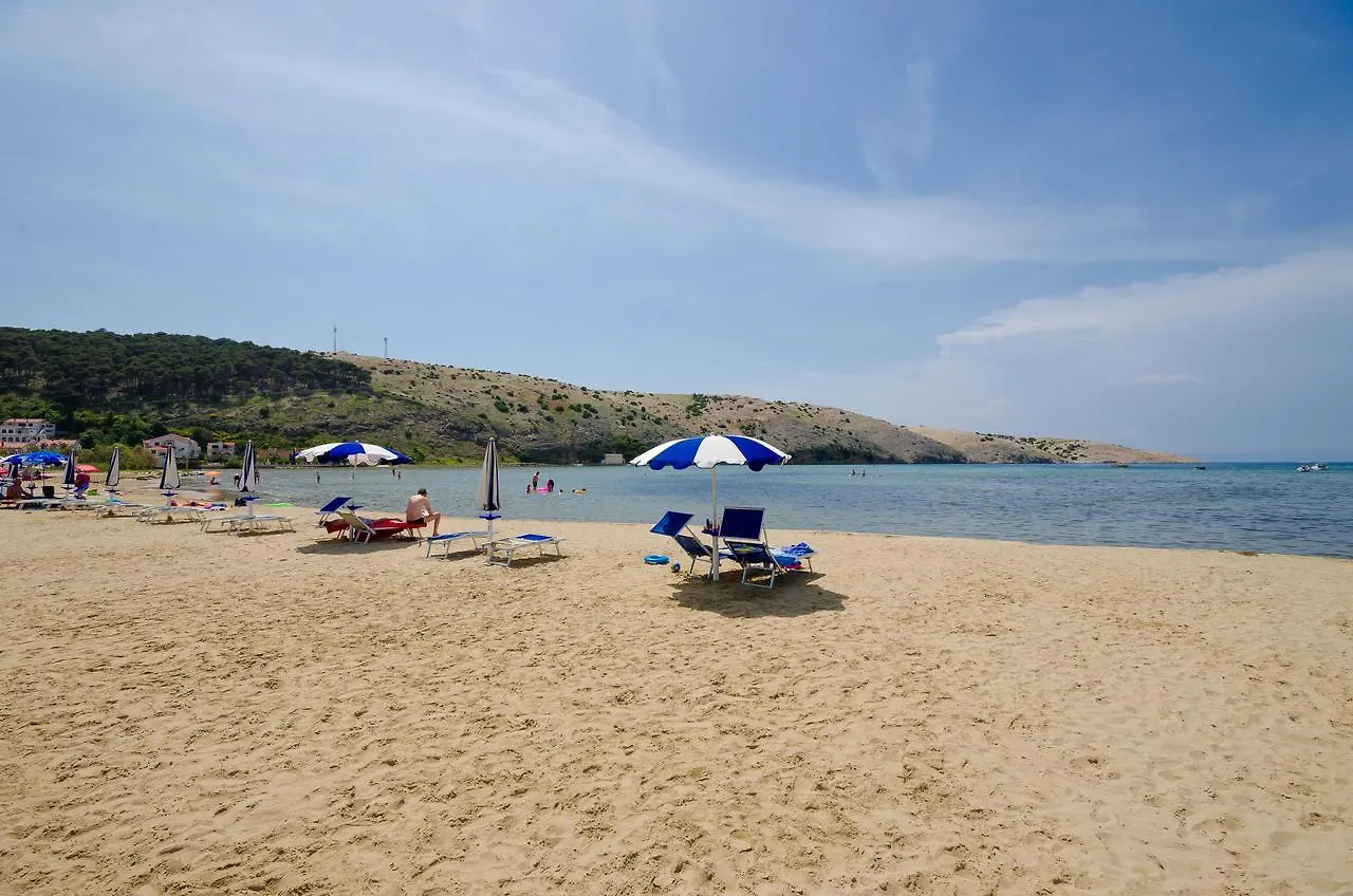 Apartment Ruza لوبار